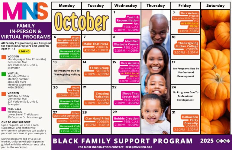 bfsp oct family